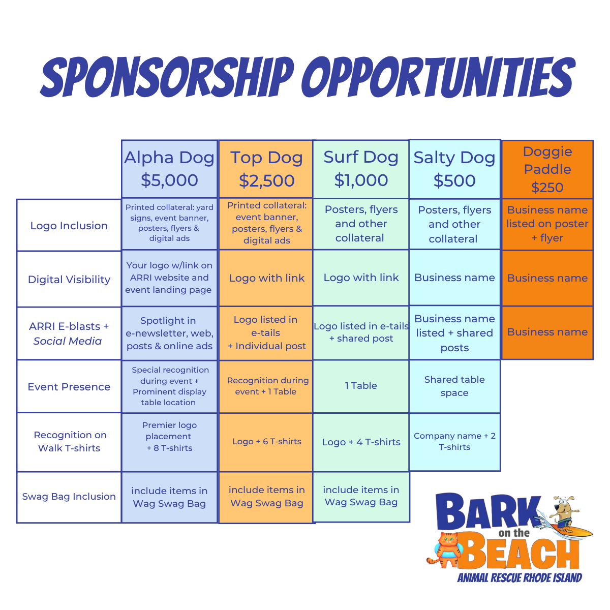 sponsorship graph image 2025.png